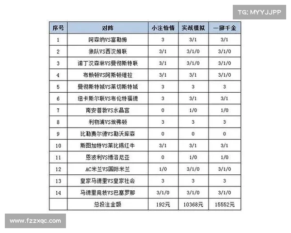 足彩胜负彩投注技巧全解析 助你精准预测赢取高额奖金 足彩胜负彩投注技巧全解析 助你精准预测赢取高额奖金